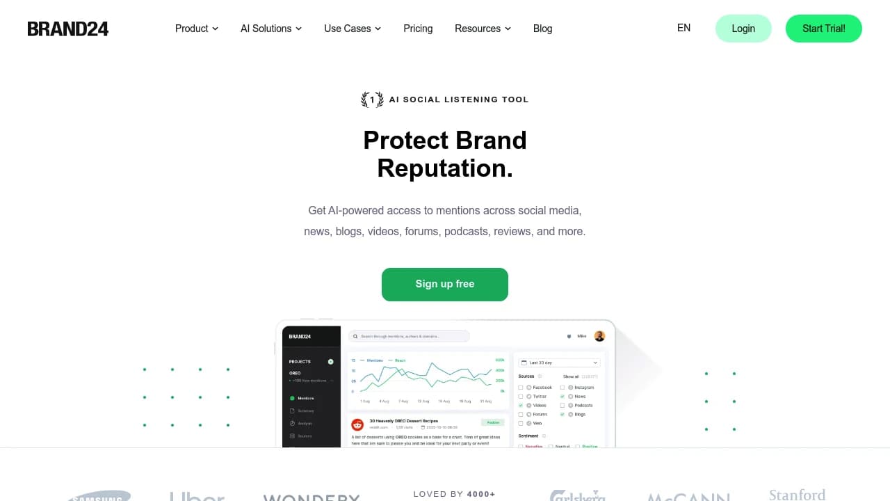 Screenshot der Website von Brand24