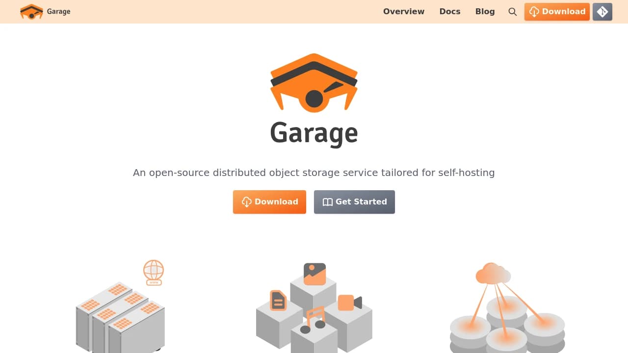 Screenshot der Website von Garage
