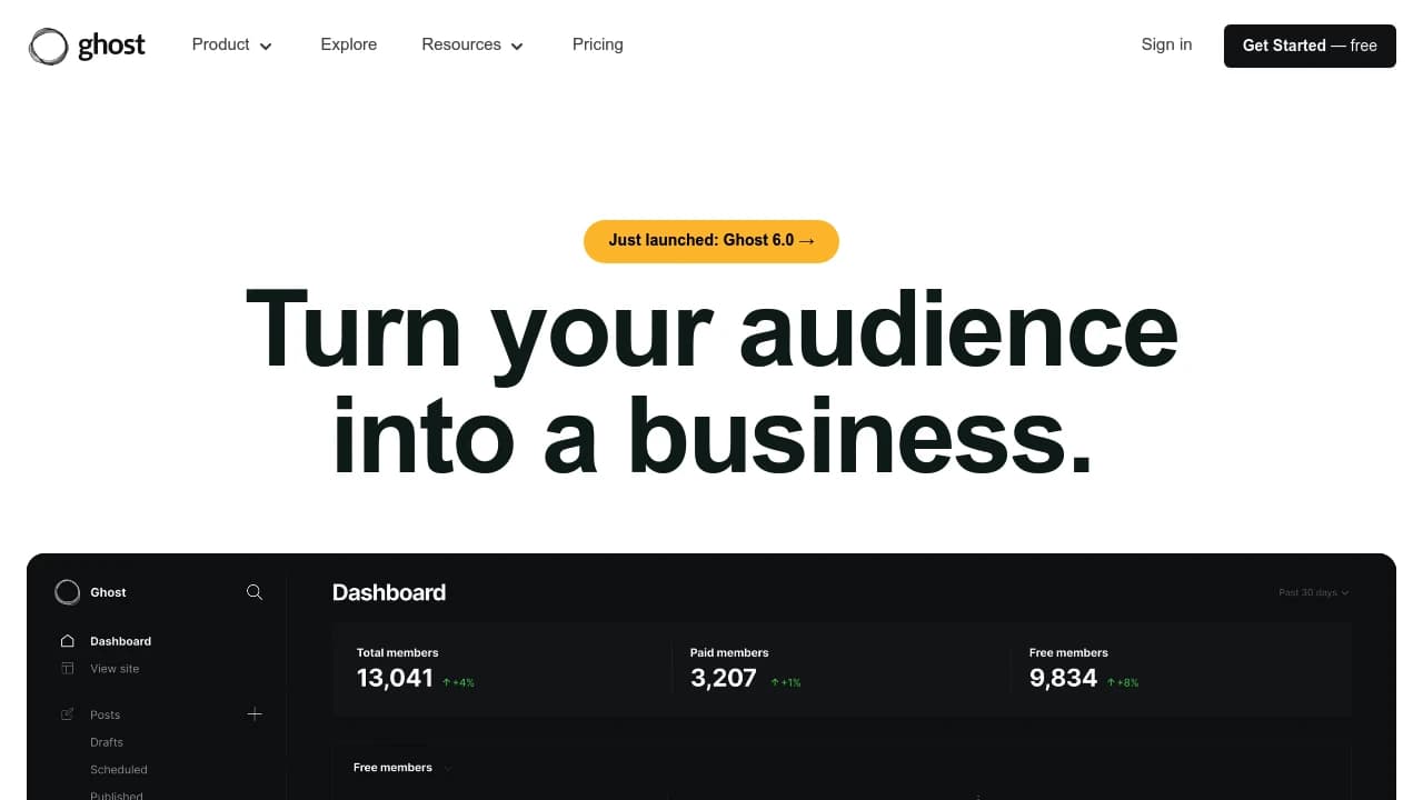 Screenshot der Website von Ghost