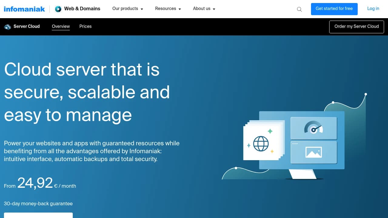 Screenshot der Website von Infomaniak Server Cloud