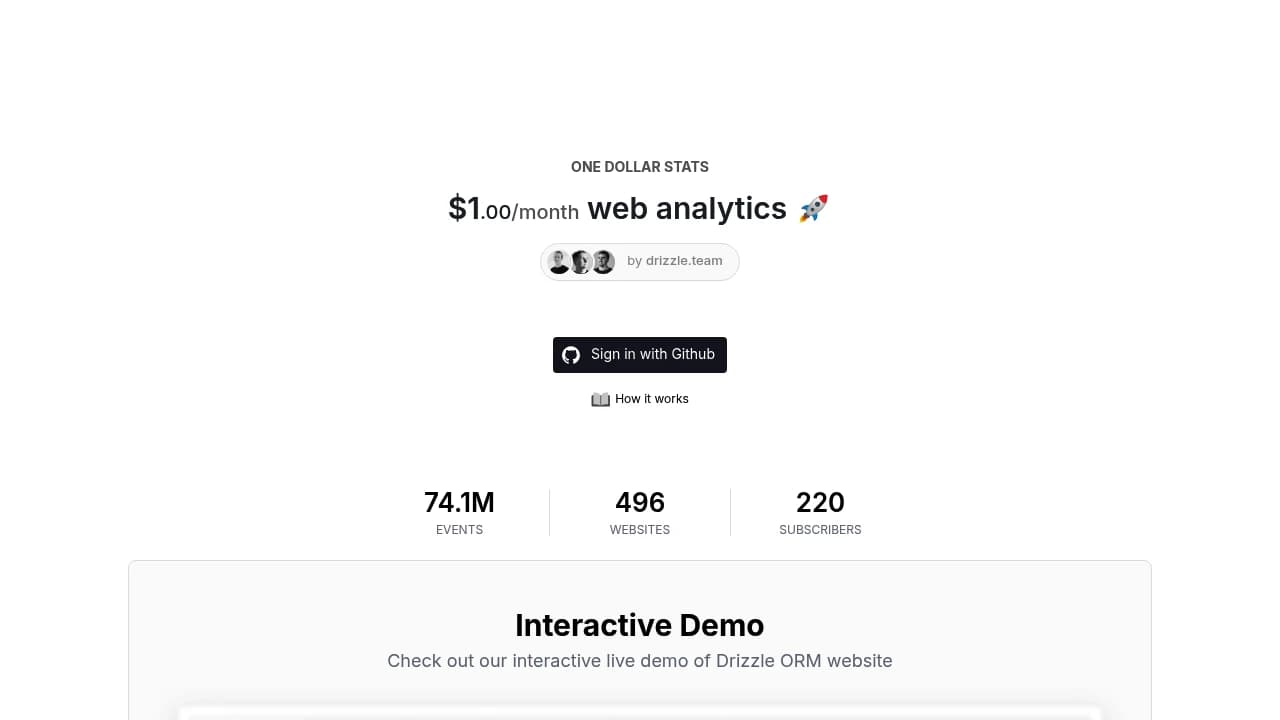 Zrzut ekranu strony One Dollar Stats